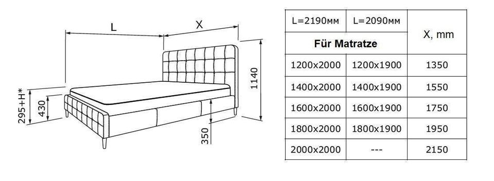 BETT MIT LATTENROST 160X200, 180/140 ALLE MASSEN FARBEN NEU! in München