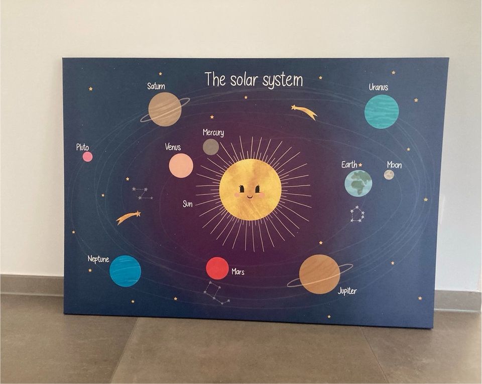 IKEA Bild Kinderzimmer The Solar System 100cm x 70cm in Norderstedt