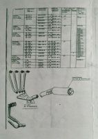 ABE für Sebring 4 -1 , 4 in 1 Auspuff Anlage von 1990 Köln - Zollstock Vorschau