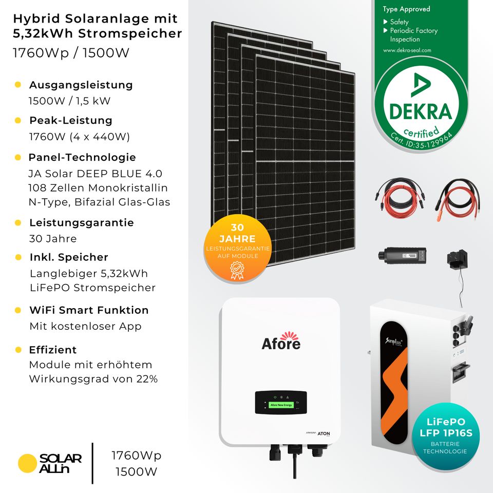 SOLAR ALLin Balkonkraftwerk Mit Speicher 5kWh | 4x JA Solar Bifazial Module 1760Wp | Afore Hybrid Wechselrichter 1500W | App & WiFi in Würselen