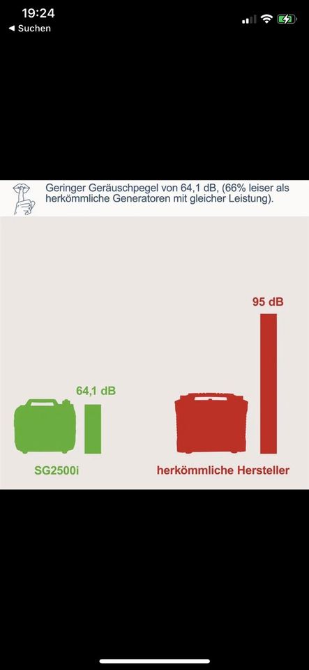 Scheppach SG2500i Stromerzeuger Generstor Strom Erzeuger Aggregat in Bielefeld