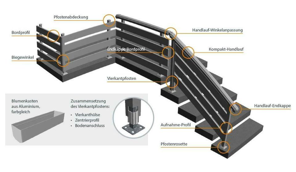 Handwerker Balkon, Profile , ALU Profile , Balkonbretter in Hohenroda