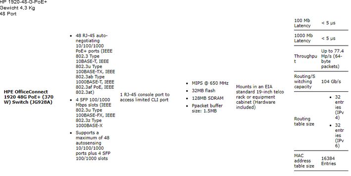 Switch HP 1920-48-G-PoE+ in Lauterbach (Hessen)