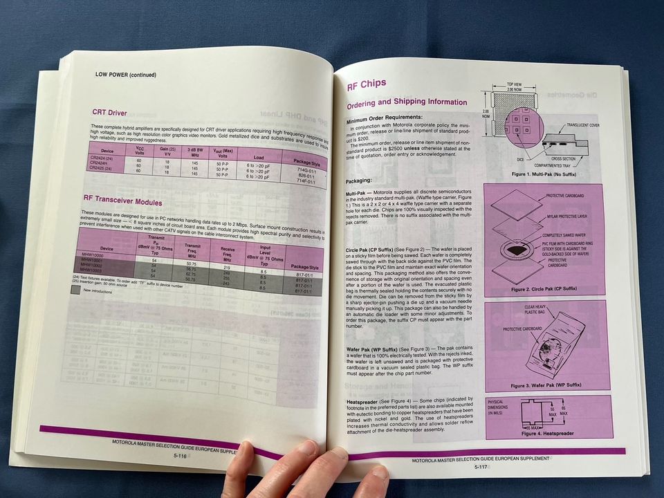 Heft Motorola Semiconductor 1989 Master Selection Guide in Bremen