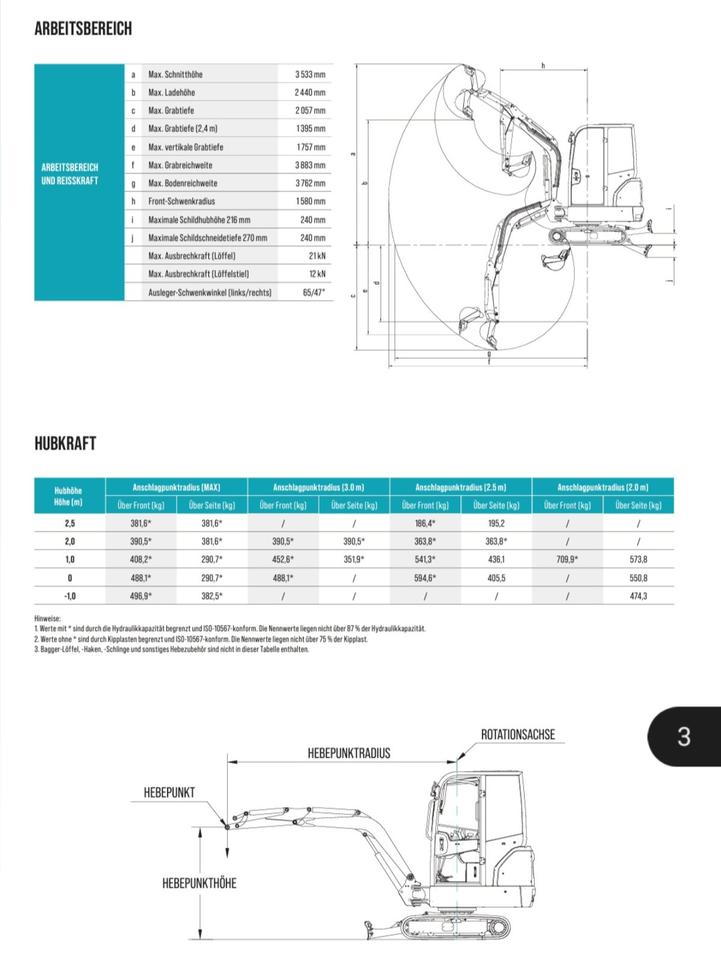 Sunward SWE17F Bagger Yanmar Motor Minibagger Raupenbagger in Bohmte