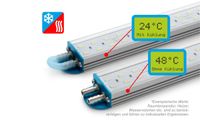 Heizen mit Licht: LED Aquarienbeleuchtung mit Wärmerückgewinnung Nordrhein-Westfalen - Hövelhof Vorschau