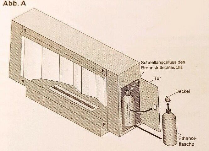 WANDKAMIN BIO ETHANOL FEUER VALENCIA 2.0 GLAS AUTOMATISCH ROT in Duisburg