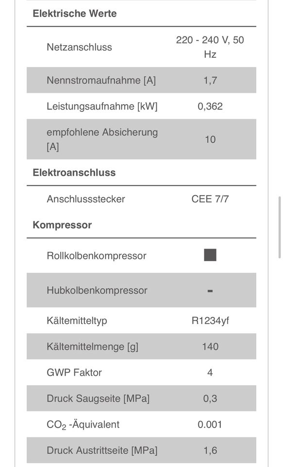 Luftentfeuchter/Bautrockner TTK Cube in Ummern