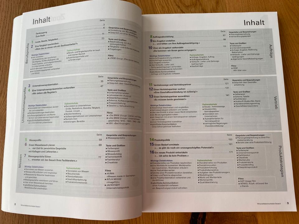 Deutschkurs Neues Lehrbuch Wirtschaftskommunikation Deutsch-KLETT in Schönaich