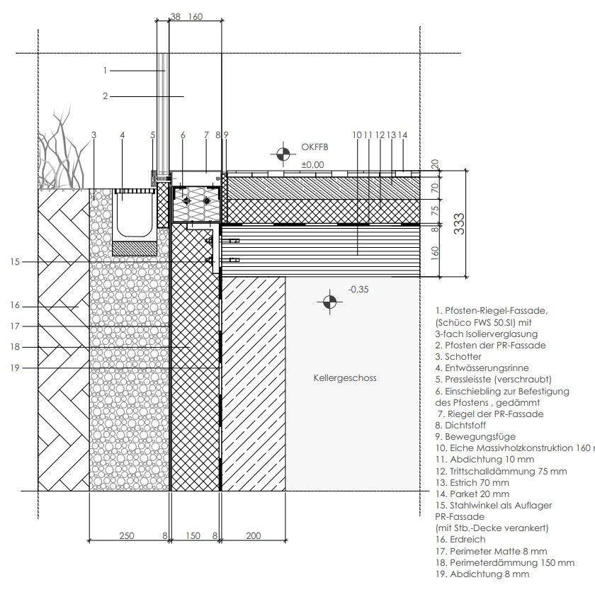 Nachhilfe bei Architektur…. in Erlangen