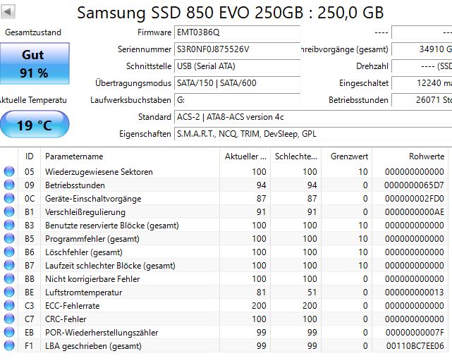 Tausche SSD 2TB in Enger