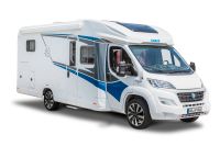 Urlaub Ferien Reisen Wohnmobile/Camper mieten 2-6 Personen ab Nürnberg (Mittelfr) - Aussenstadt-Sued Vorschau