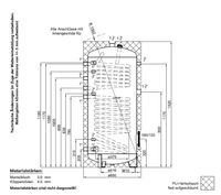 Solarspeicher SO 300 2WT. Emailliert, Schutzanode, Isolierung NEU Nordrhein-Westfalen - Halle (Westfalen) Vorschau