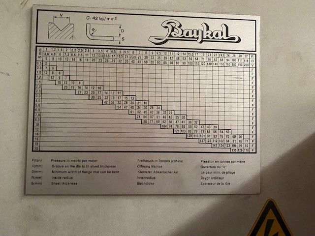 Baykal Abkantmaschine in Mühldorf a.Inn