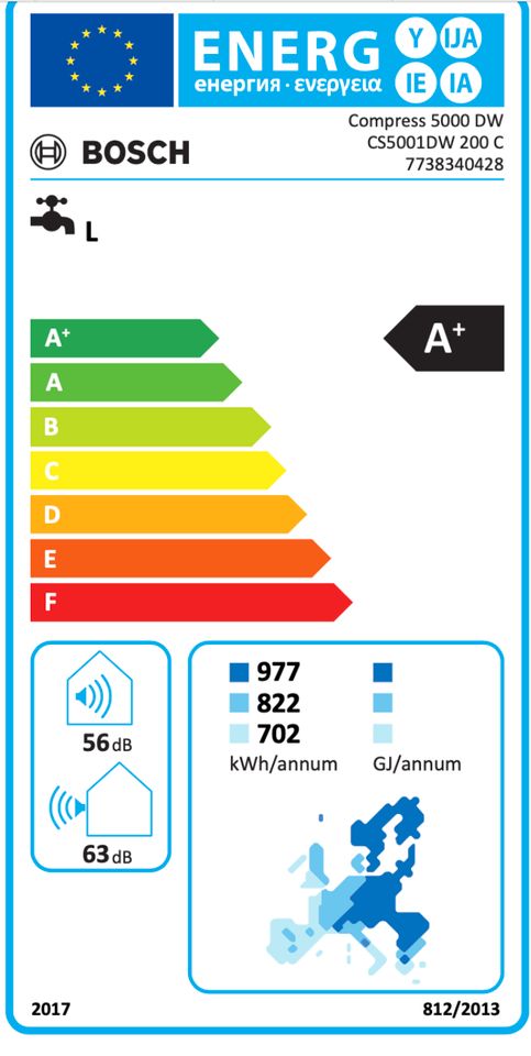 BOSCH WW-Wärmepumpe Compress 5000 DW Typ CS5001DW 200 C, Nr. 7738 in Haunetal