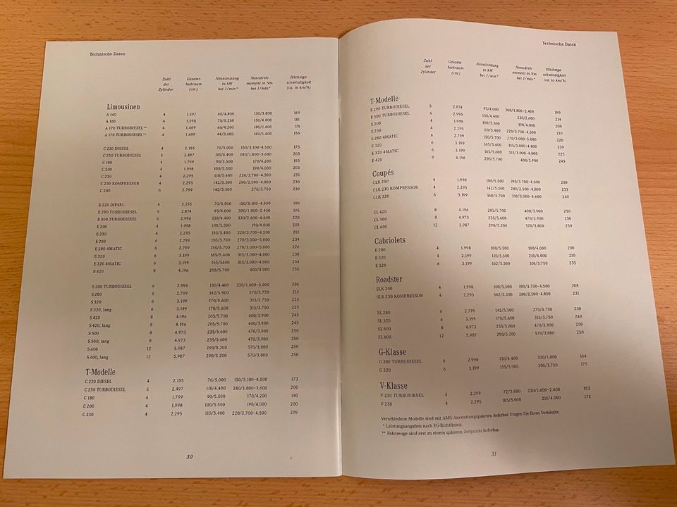 Prospekt Mercedes PKW Personenwagen Programm 1997 in Kleinmachnow