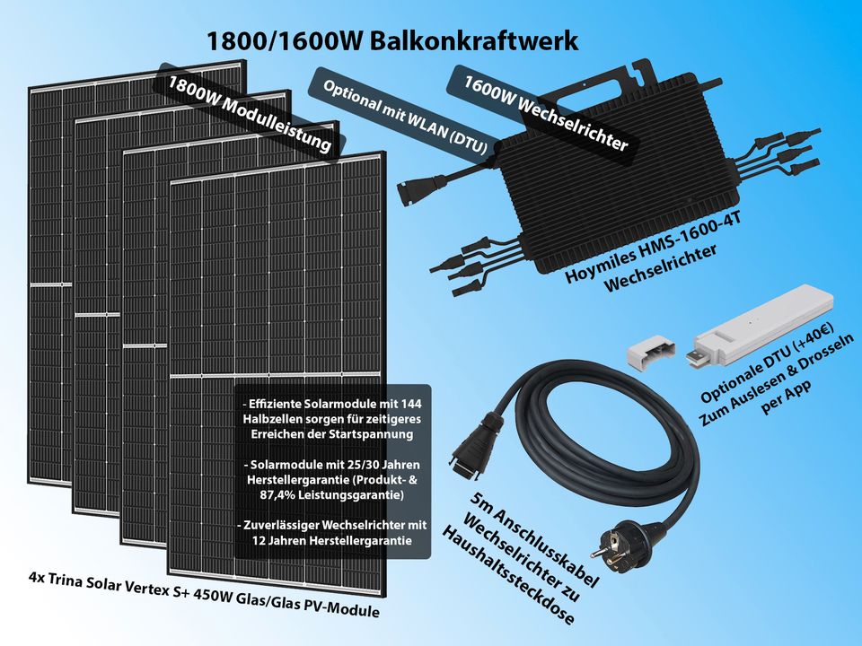 1800W Balkonkraftwerk mit WiFi / Hoymiles HMS-1600 & Trina Solar in Dresden