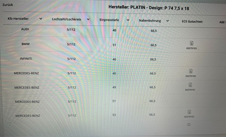 Alufelgen 18 Zoll Audi A4 A6 Mercedes A B C CLA E Klasse schwarz in Haiger