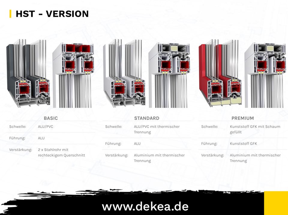 PVC Terrassentür nach Maß Balkontür HST Eingangstür Haustür Kunststofftür Hebe-Schiebetüren 2160 x 2070 mm Bodentiefe Fenster Schaufenster Außentür Tür Dreifachverglasung in Dresden