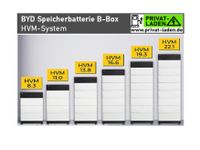 BYD Solarspeicher Batteriesystem HVM & HVS Hessen - Erzhausen Vorschau