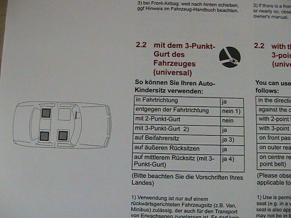 Römer Auto-Kinder-Sitz 15-36kg bis 12J.,ISOFIX,unfallfrei,TOP! in Remptendorf