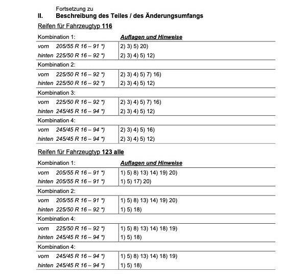 Original Lorinser LO Felge 8,0 x 16 ET 22 *NEU* f. MB W114 / W115 in Konstanz