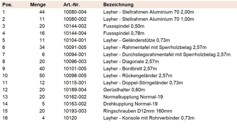 Gerüst mieten 4€/qm Gerüstanhänger voll bestückt Layher Alu Gerüst MJ-Gerüst Uni-Connect Plettac Alfix - BH-300 in Eschenburg