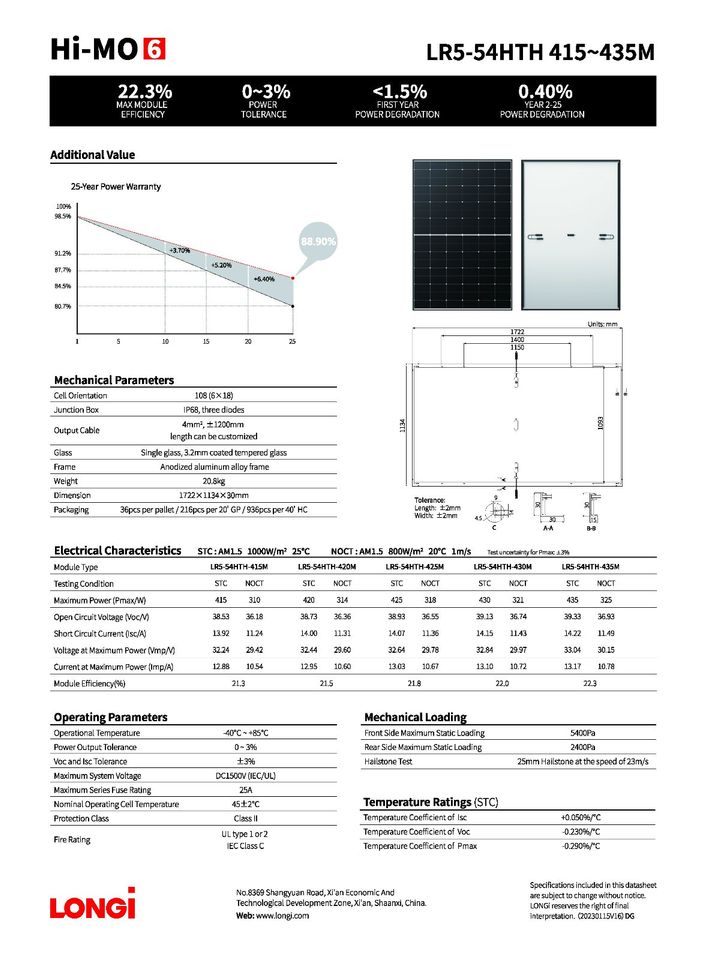 ☀️1 Palette 430W LONGI HI-MO6 LR5-54HTH-430M✅Black Frame Solarmodul Solarpanel. ✅Kostenloser Versand☀️Peine in Peine