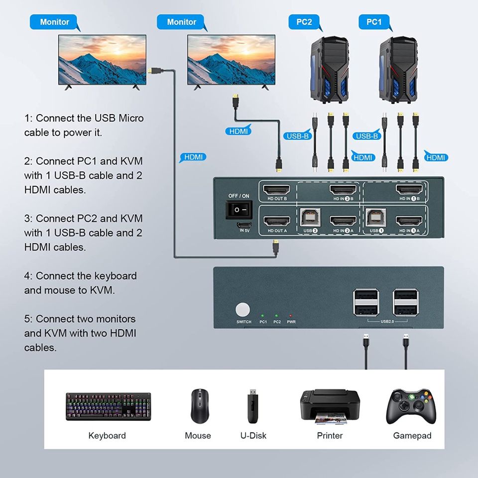 NEU GREATHTEK KVM Switch 2 Monitore 4K60Hz, USB 2.0 KVM in Hamburg