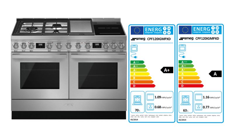 Smeg CPF120IGMPXD Kochzentrum Portofino in Linsengericht