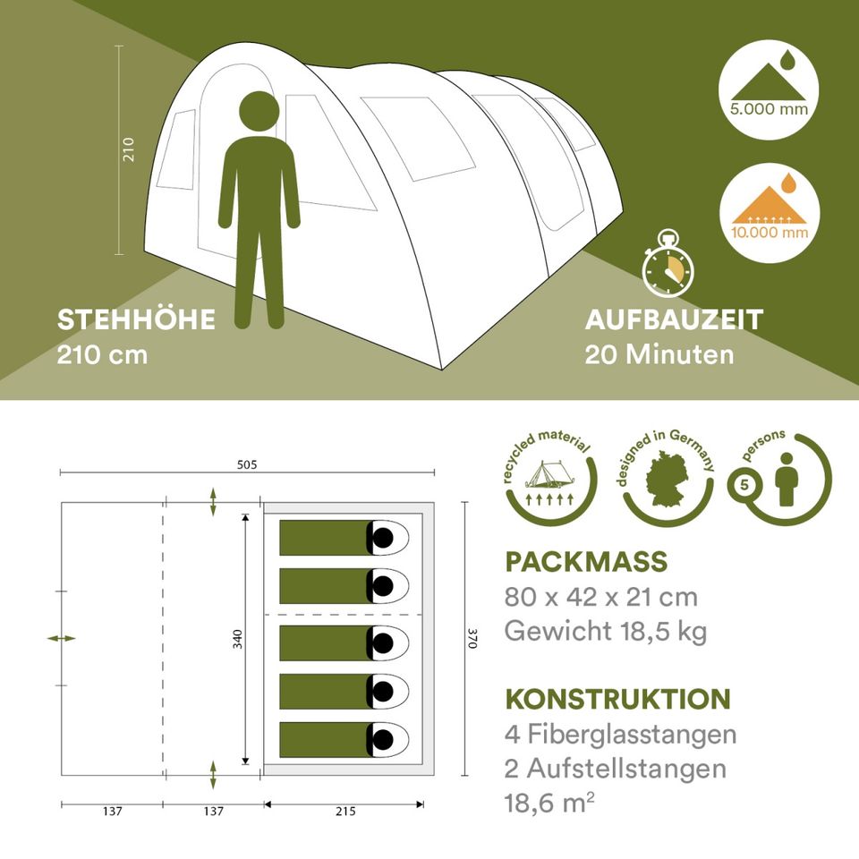 5 Pers. Tunnel-Zelt, Zeltboden eingenäht, Skandika GOTLAND 5 in Berlin