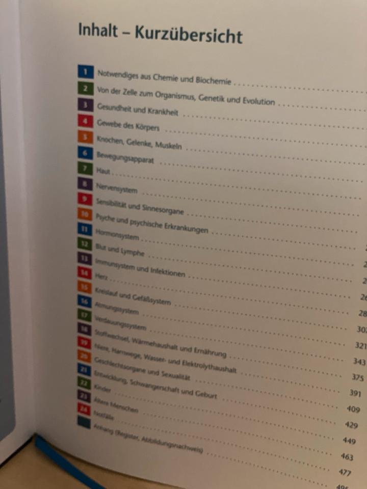 Pflegefachkraft Lehrbücher Pflege Heute Ausbildung Elsevier in Düsseldorf
