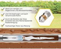 Rohrreinigungsschlauch/Verstopfung/Rohrreinigung Niedersachsen - Uplengen Vorschau