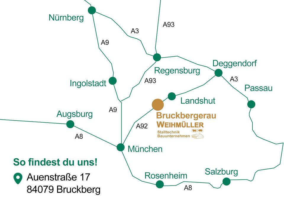 Spaltenboden Anstrich | Spalten & Bodenschutz Remmers | Stall in Bruckberg bei Landshut