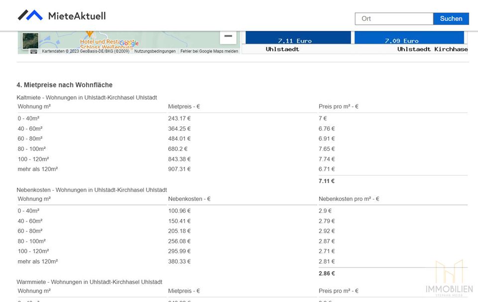 Für Singles: Frisch renovierte Eigentumswohnung mit Kellerabteil und Stellplatz | Zentrale und verkehrsgünstige Lage zwischen Rudolstadt und Jena! in Uhlstädt-Kirchhasel