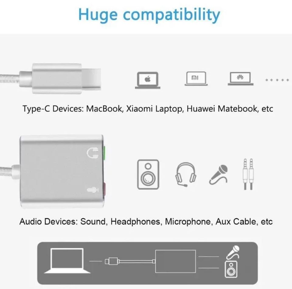 USB-C USB 3.1 Externe Sound Karte 7.1 Audio Adapter Windows Macbo in Gronau (Westfalen)