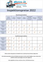 Inspektion Rasenmäher - Jetzt Termin buchen Niedersachsen - Halle (Holzminden) Vorschau