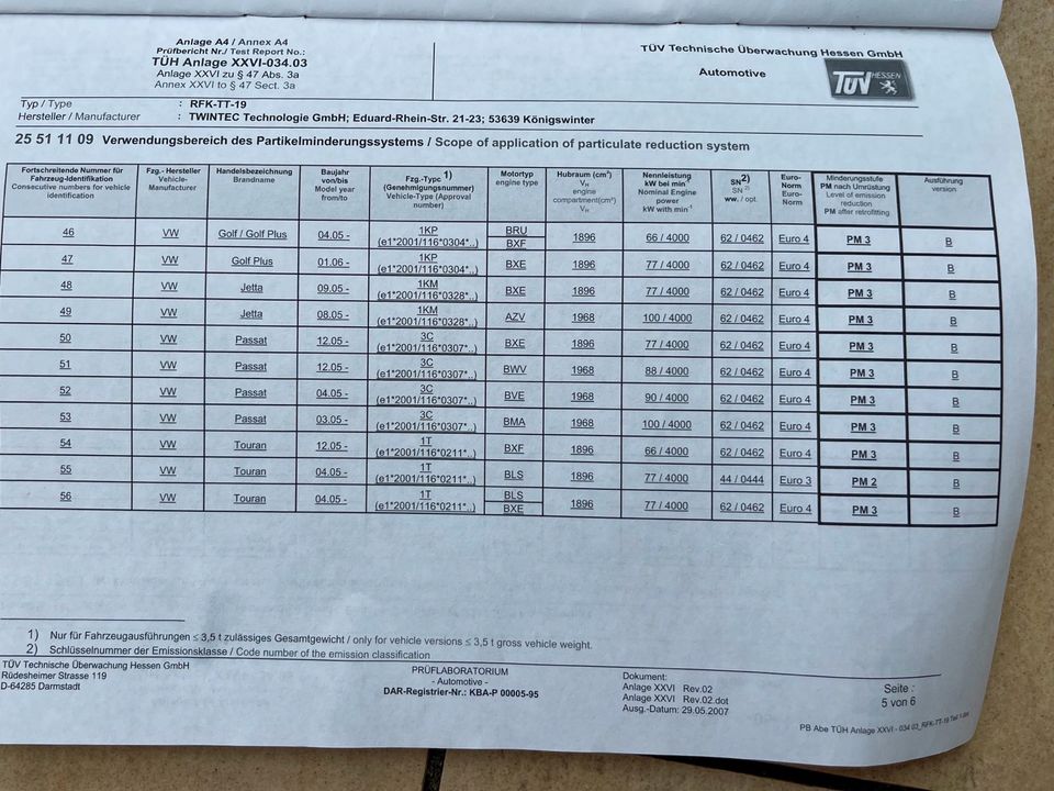 Twintec Rußfilterkat 25511109 Neu mit ABE PM3 grüne Plakette in Kalchreuth