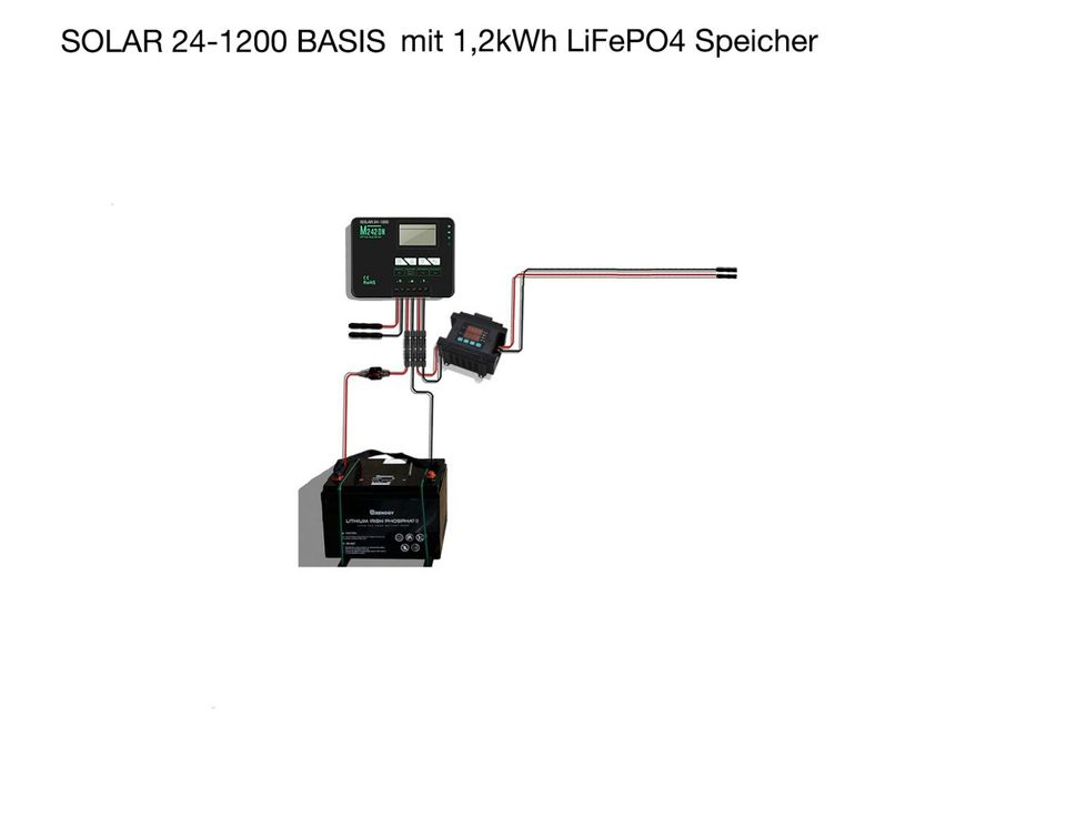 SOLAR 24-1200 BASIS mit 1,2kWh LiFePO4 Speicher als Nachrüstpaket für Balkonkraftwerk um tags/abends/nachts mit eingestelltem Strom zu liefern, Leistung 50-100W in Bergheim