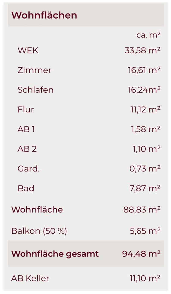 RESERVIERT! Grunderwerbssteuer geschenkt!* BV Achter de Höf: 3-Zi-Whg. mit 94 m² Wfl. & EBK im 1.OG/Westbalkon in Kisdorf