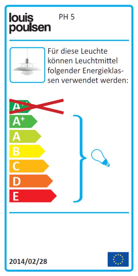 Louis Poulsen PH5 Pendelleuchte in Messing, NEU in Berlin