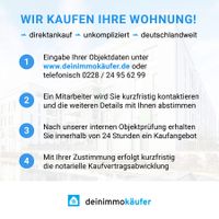 Immobilienverkauf schnell & sicher Nordrhein-Westfalen - Gelsenkirchen Vorschau