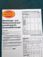 MINOL Reifendruck Tabelle Simson Schwalbe MZ Brandenburg - Oranienburg Vorschau