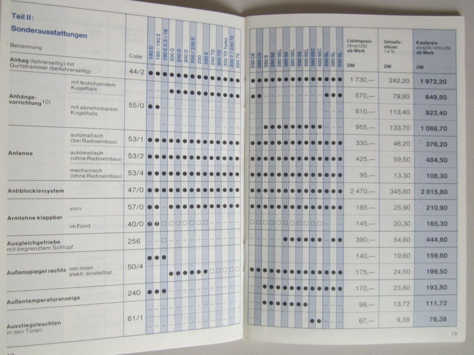 Mercedes Preisliste 1983 Nr.40 Personenwagen 201, 123, 126, 107 in Flensburg
