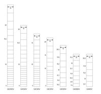 Neu Knotengeflecht Zaun/Wildzaun, H.150cm; 2,4mm; 1,8mm;verzinkt Niedersachsen - Rinteln Vorschau