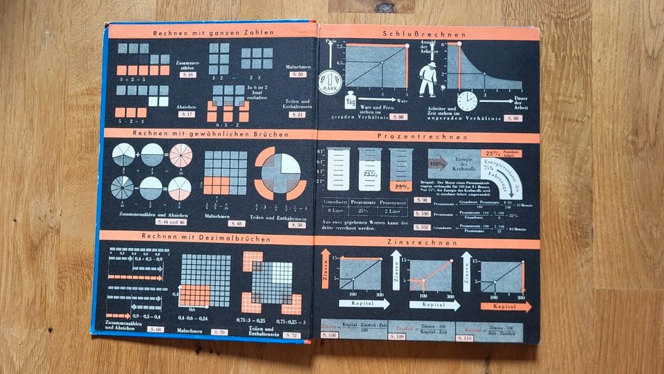 Zahlenrechnen in der Praxis - Seifert - 1953 - Westermann Verlag in Itzstedt
