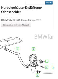 KURBELGEHÄUSE ENTLÜFTUNG ÖLABSCHEIDER für BMW 3 er E90 320i N46 ***NEU***