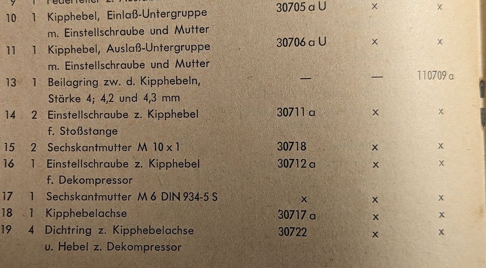 Kipphebel mit Welle HATZ E89 in Dresden