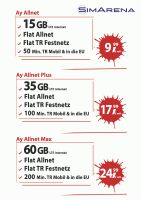 Allnet Flat + 15 GB LTE schon ab 9,99€ Mitte - Wedding Vorschau