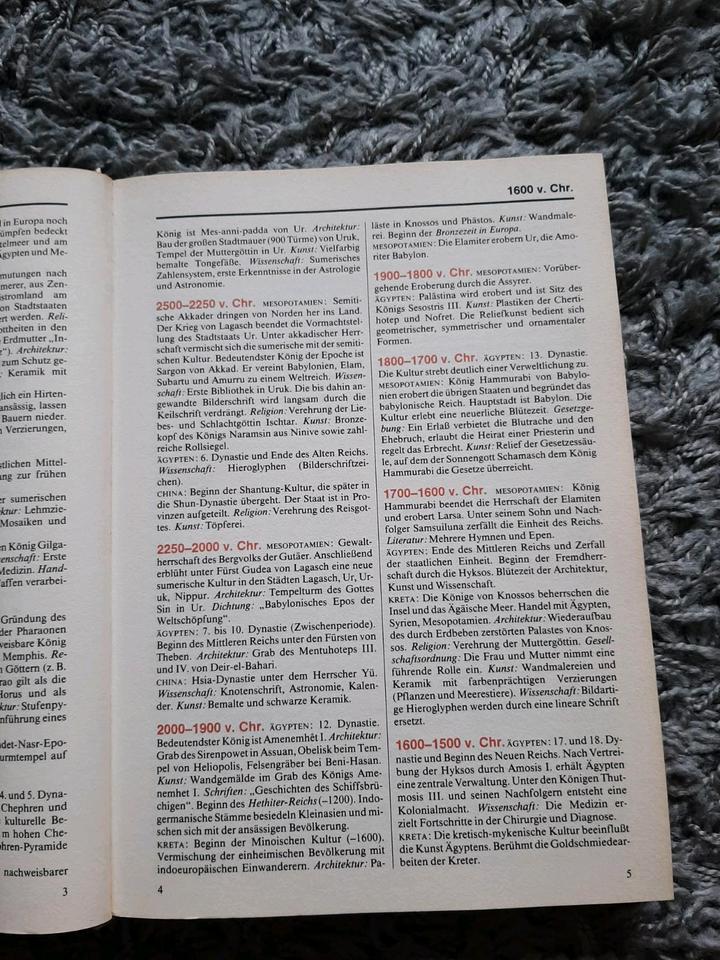 Geschichte zum Nachschlagen - Daten Ereignisse Personen bis 1980 in Drolshagen